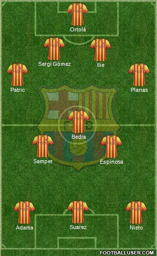 F.C. Barcelona B Formation 2014