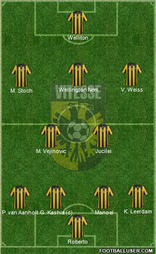 Vitesse Formation 2014