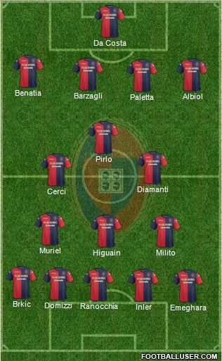 Cagliari Formation 2014