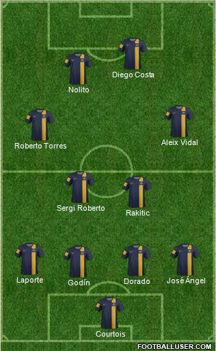 Australia Formation 2014