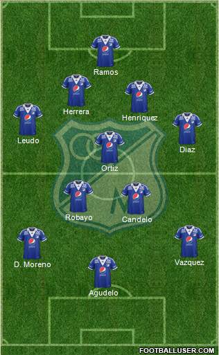 CD Los Millonarios Formation 2014