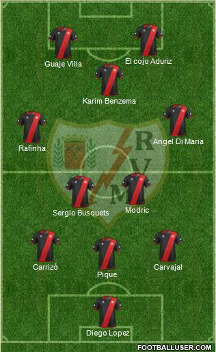 Rayo Vallecano de Madrid S.A.D. Formation 2014