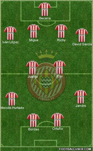 F.C. Girona Formation 2014