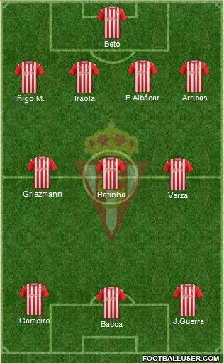 Real Sporting S.A.D. Formation 2014