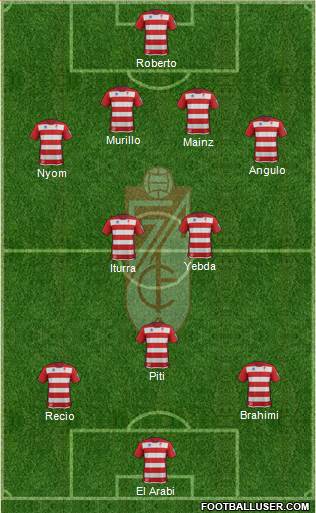 Granada C.F. Formation 2014