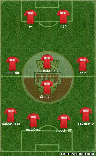 Poland Formation 2014