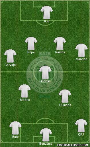 Raja Club Athletic Formation 2014