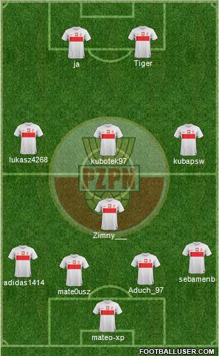 Poland Formation 2014