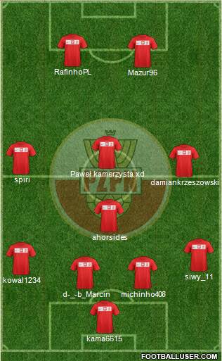 Poland Formation 2014