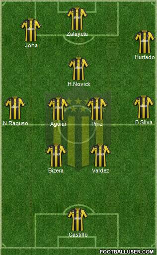 Club Atlético Peñarol Formation 2014