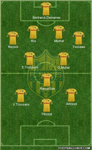 FC Nantes Formation 2014