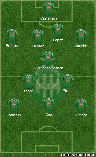 A.S. Saint-Etienne Formation 2014