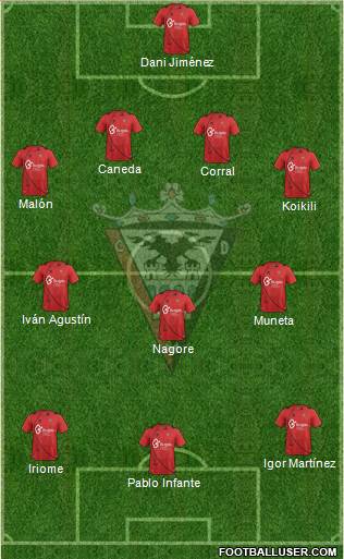 C.D. Mirandés Formation 2014