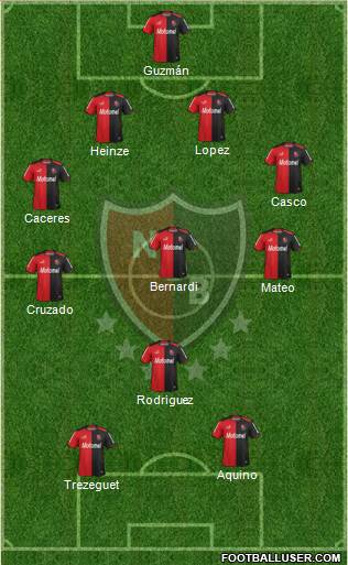 Newell's Old Boys Formation 2014