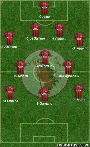 Foggia Formation 2014