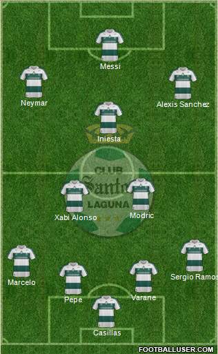 Club Deportivo Santos Laguna Formation 2014