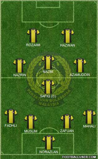 Malaysia Formation 2014