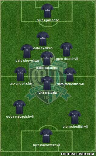 Dinamo Tbilisi Formation 2014