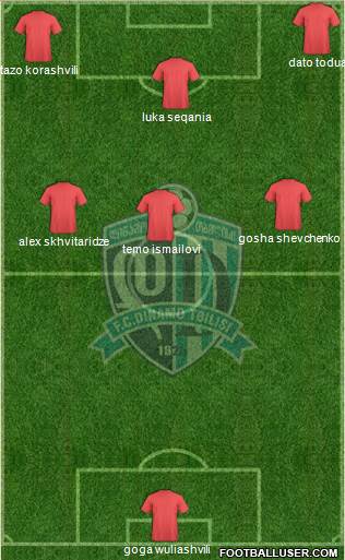 Dinamo Tbilisi Formation 2014