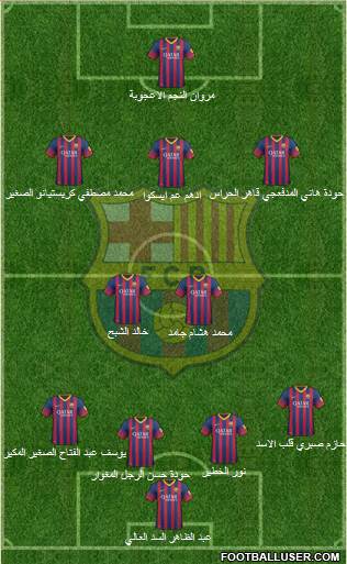 F.C. Barcelona B Formation 2014