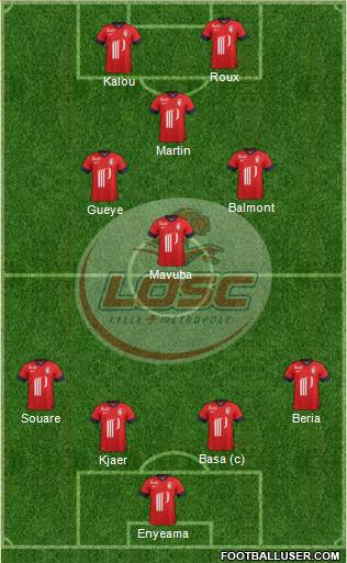 LOSC Lille Métropole Formation 2014