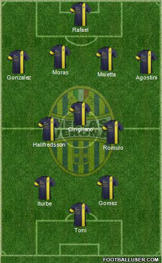 Hellas Verona Formation 2014