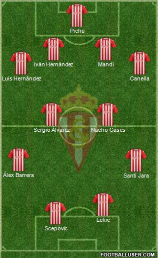 Real Sporting S.A.D. Formation 2014