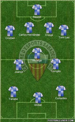 C.E. Sabadell Formation 2014