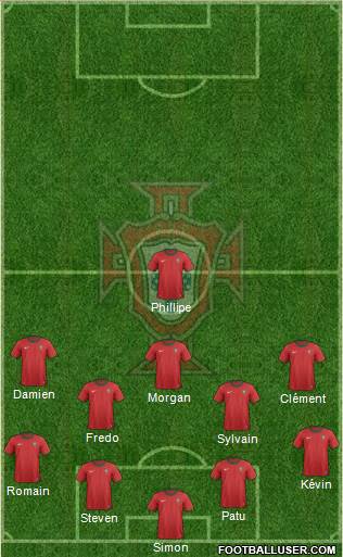 Portugal Formation 2014