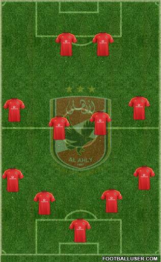 Al-Ahly Sporting Club Formation 2014