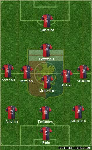 Genoa Formation 2014