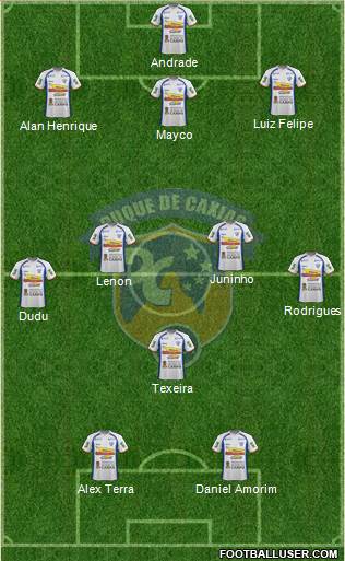 Duque de Caxias FC Formation 2014