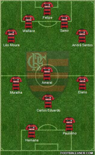 CR Flamengo Formation 2014