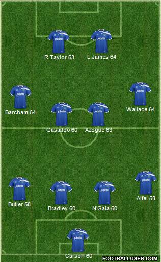 Portsmouth Formation 2014