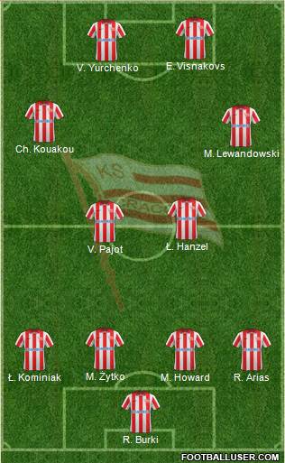 Cracovia Krakow Formation 2014