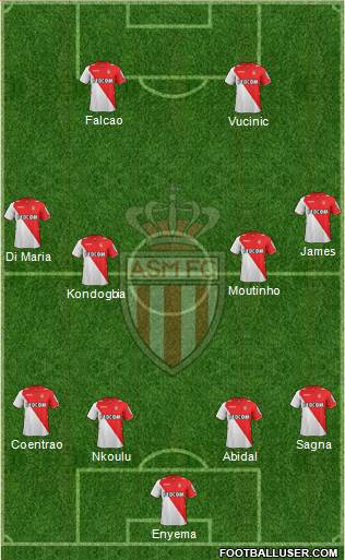 AS Monaco FC Formation 2014