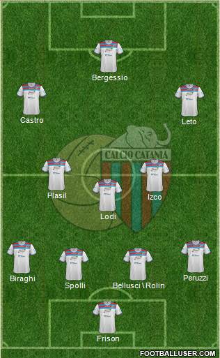 Catania Formation 2014