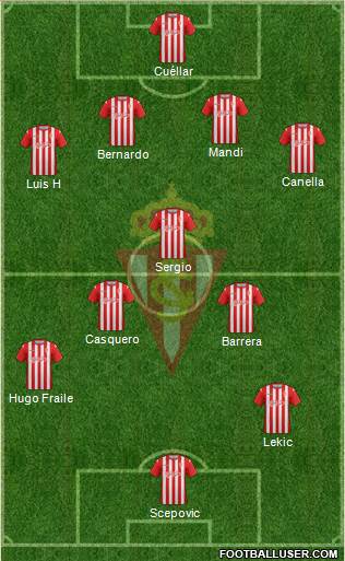 Real Sporting S.A.D. Formation 2014