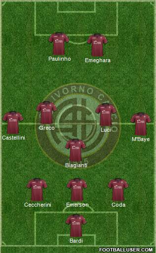 Livorno Formation 2014