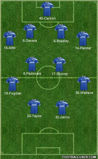 Portsmouth Formation 2014