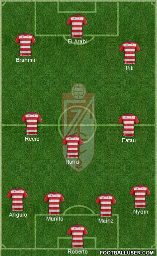 Granada C.F. Formation 2014