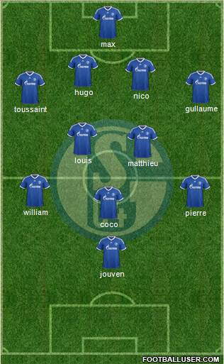 FC Schalke 04 Formation 2014