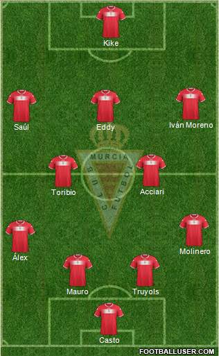 Real Murcia C.F., S.A.D. Formation 2014