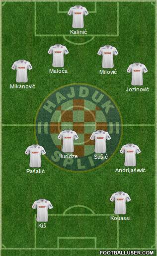 HNK Hajduk Formation 2014