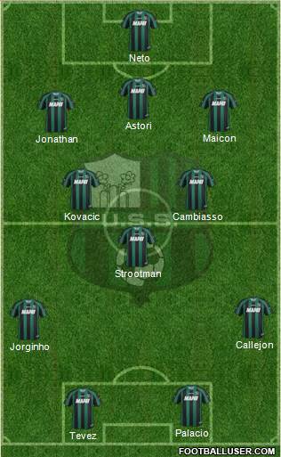 Sassuolo Formation 2014