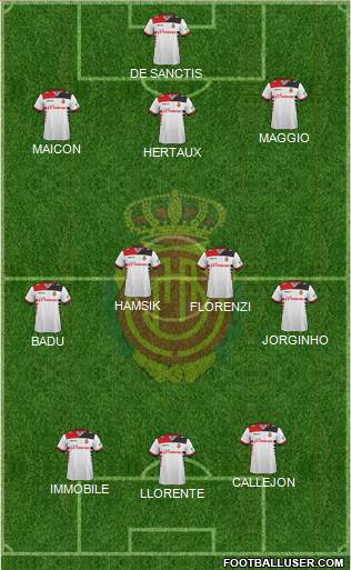 R.C.D. Mallorca S.A.D. Formation 2014