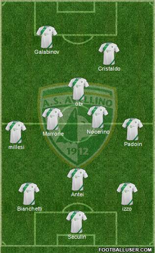 Avellino Formation 2014