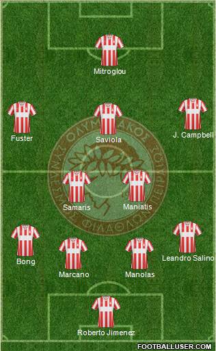 Olympiakos SF Piraeus Formation 2014