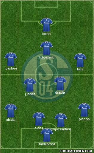 FC Schalke 04 Formation 2014