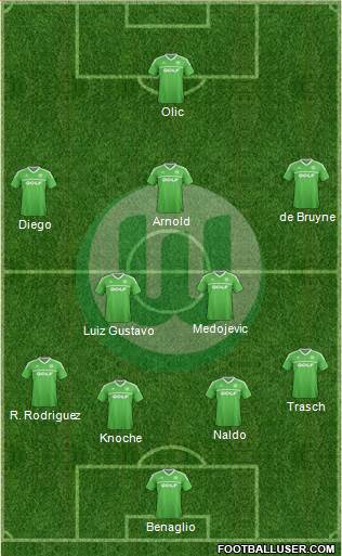 VfL Wolfsburg Formation 2014